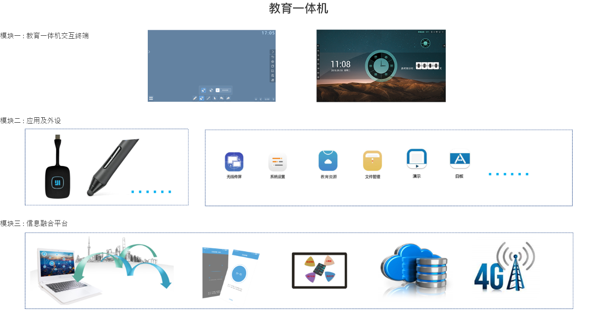 教育一体机