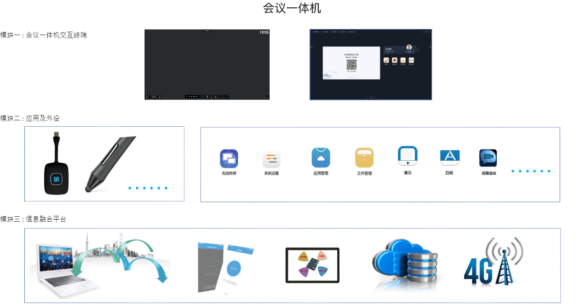 会议一体机